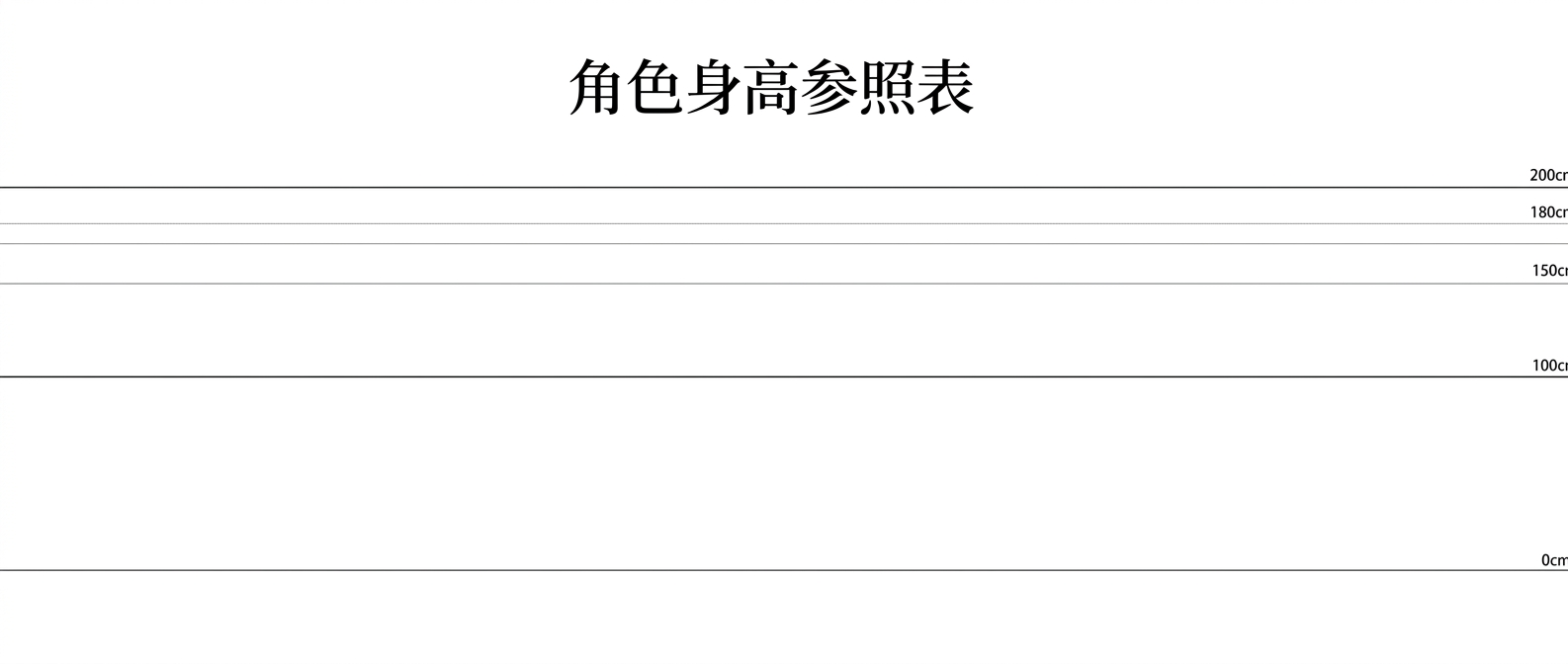 图片_将红圈内的文字改为角色身高参照表，移除红_4 - 荆州短剧AI公共图片素材