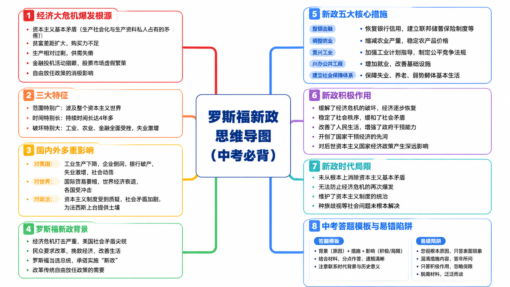 图片_八大核心板块：一战战后时代背景、巴黎和会_1 - 荆州短剧AI公共图片素材