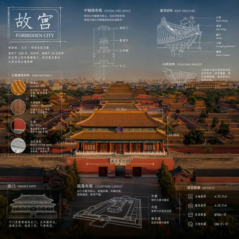 高科技蓝图信息图 - 荆州短剧AI公共图片素材