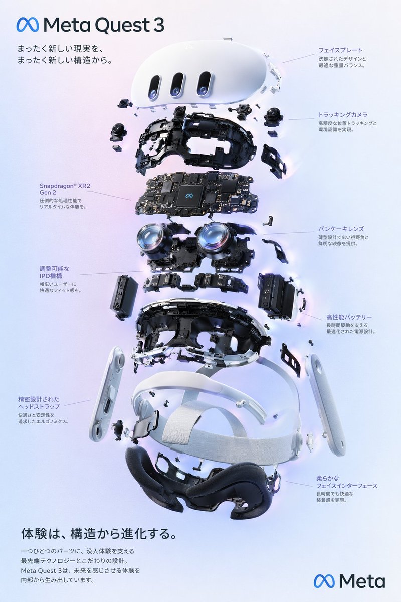 VR头显爆炸视图 - 荆州短剧AI公共图片素材